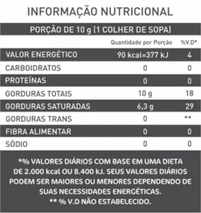 Tabela com informações nutricionais Ghee